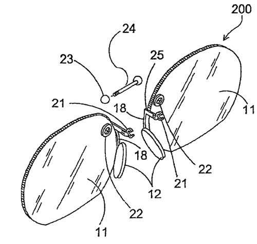 Patent og designbeskyttelse dækker briller